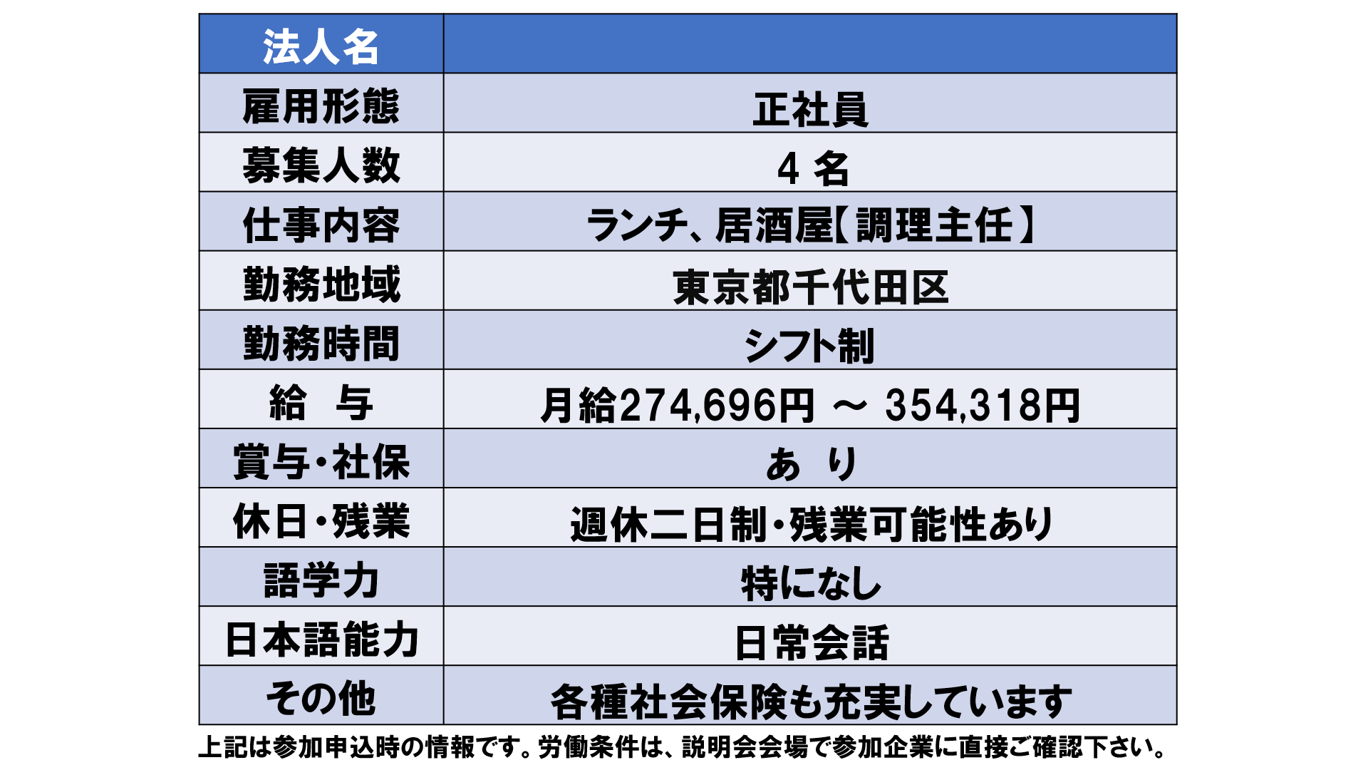 仕事、バイト、正社員